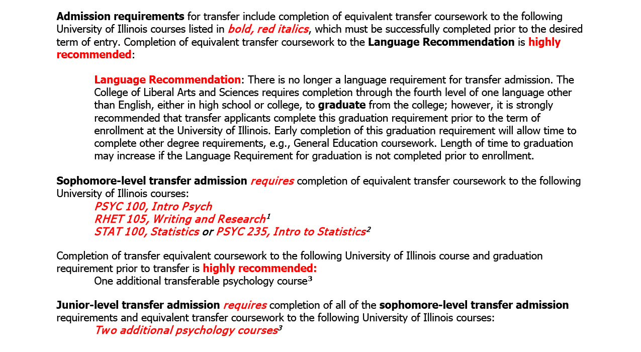detail of Psychology's key admissions and level requirements