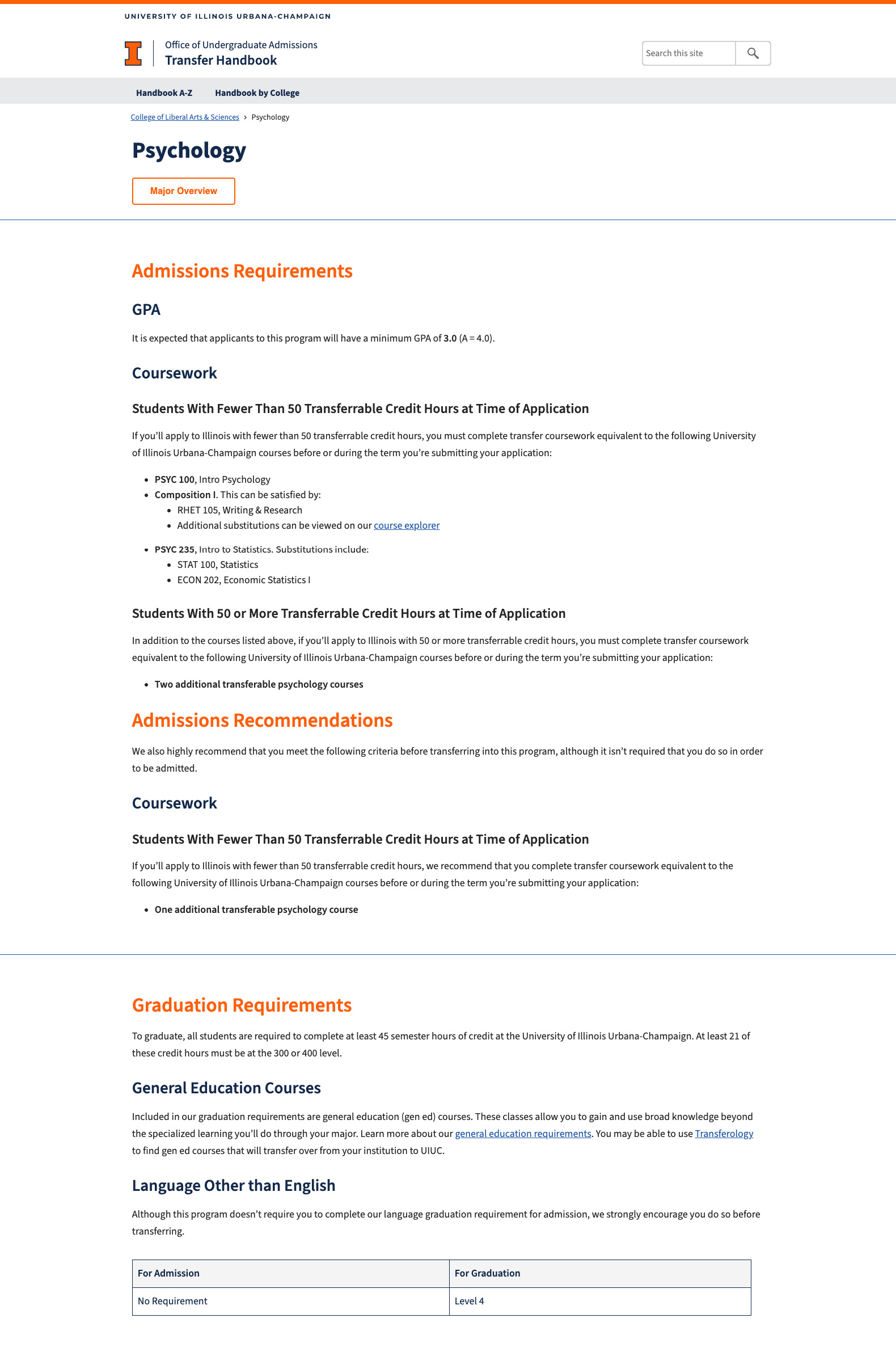 sample page from the Transfer Handbook, specifically the Psychology major