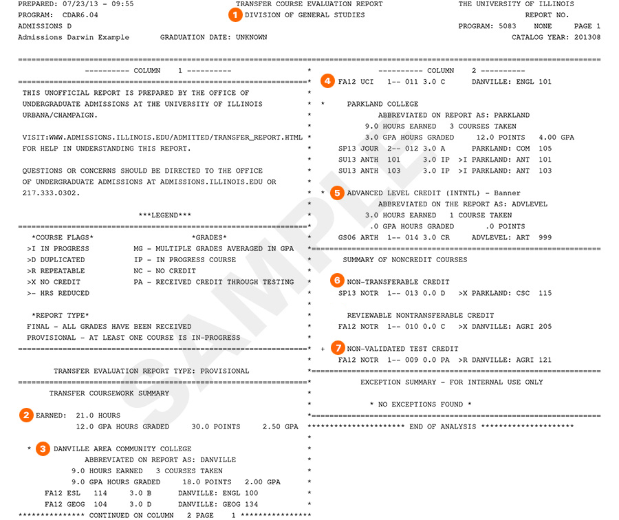 sample Transfer Course Report