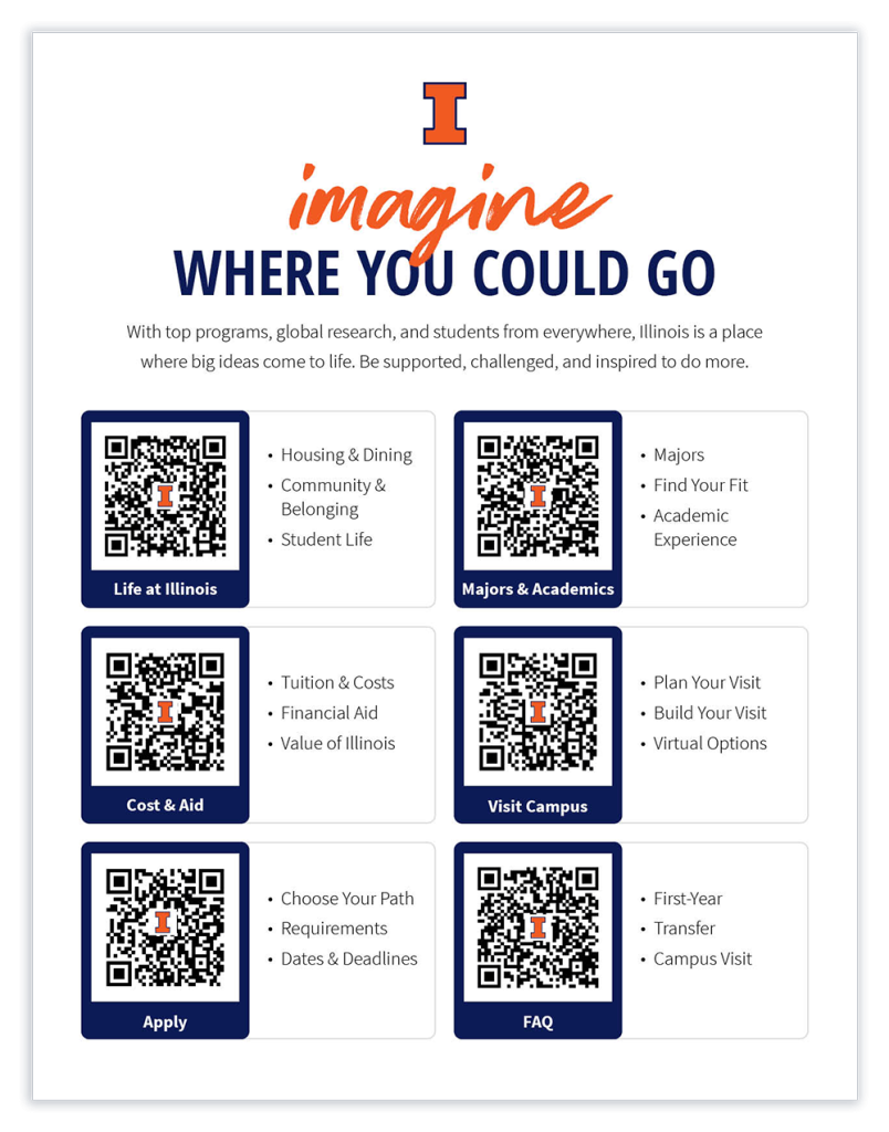 preview of the general Office of Undergraduate Admissions handout with six QR codes to each of its website's major sections